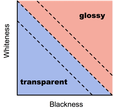 glossy_transparent_gr
